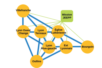 Le Consistoire du Grand Lyon