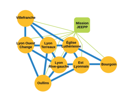 Le Consistoire du Grand Lyon